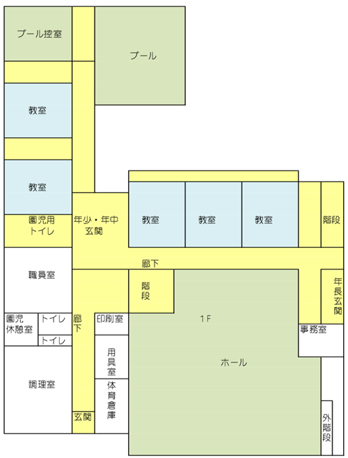 園舎内略図